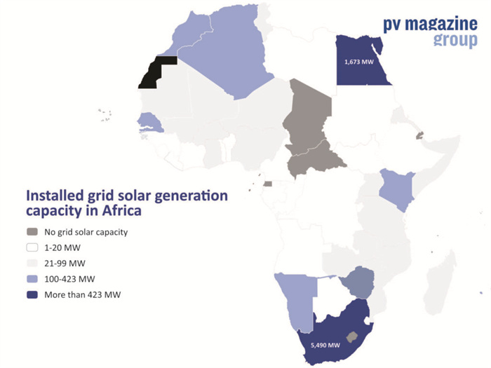 Africa Solar Industry Association