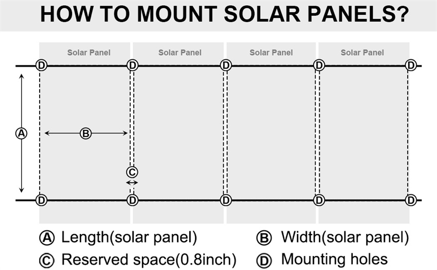 Solar Metal Roof L-Feet