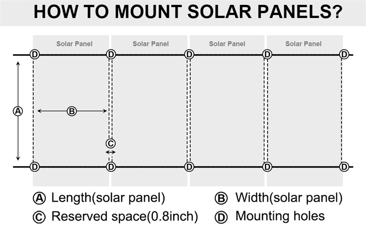 solar mounting system for roof